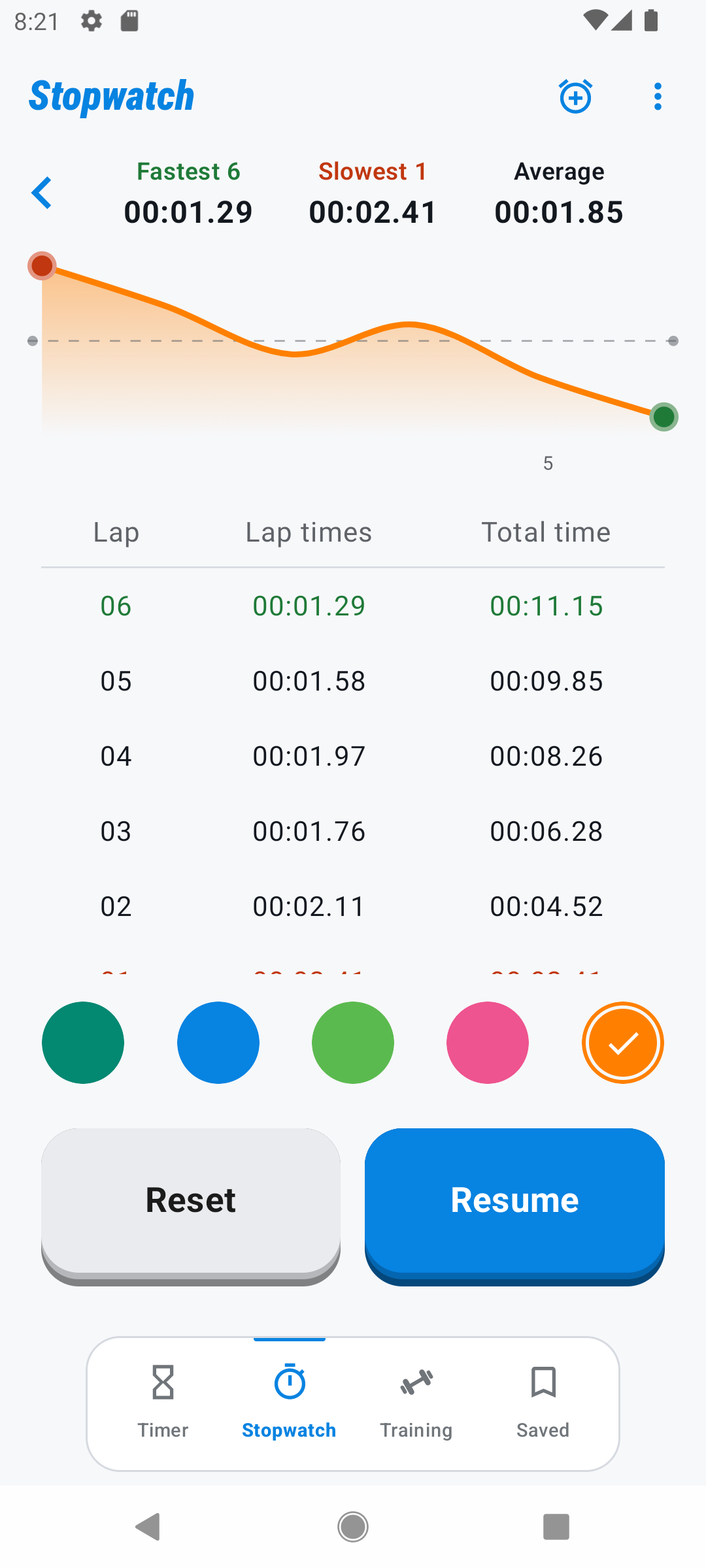 Laufender Timer mit Fortschrittsring