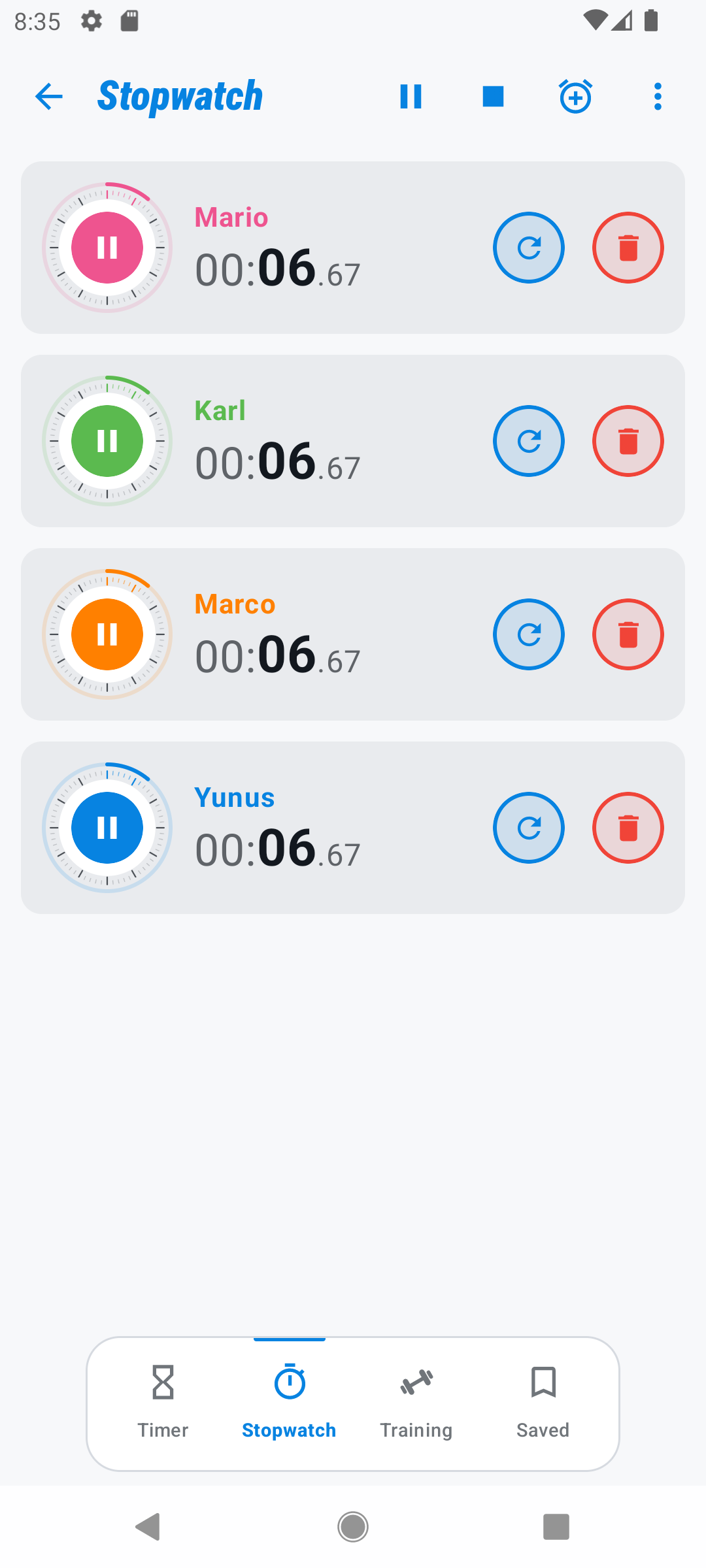 Eine ganze Gruppe gleichzeitig messen